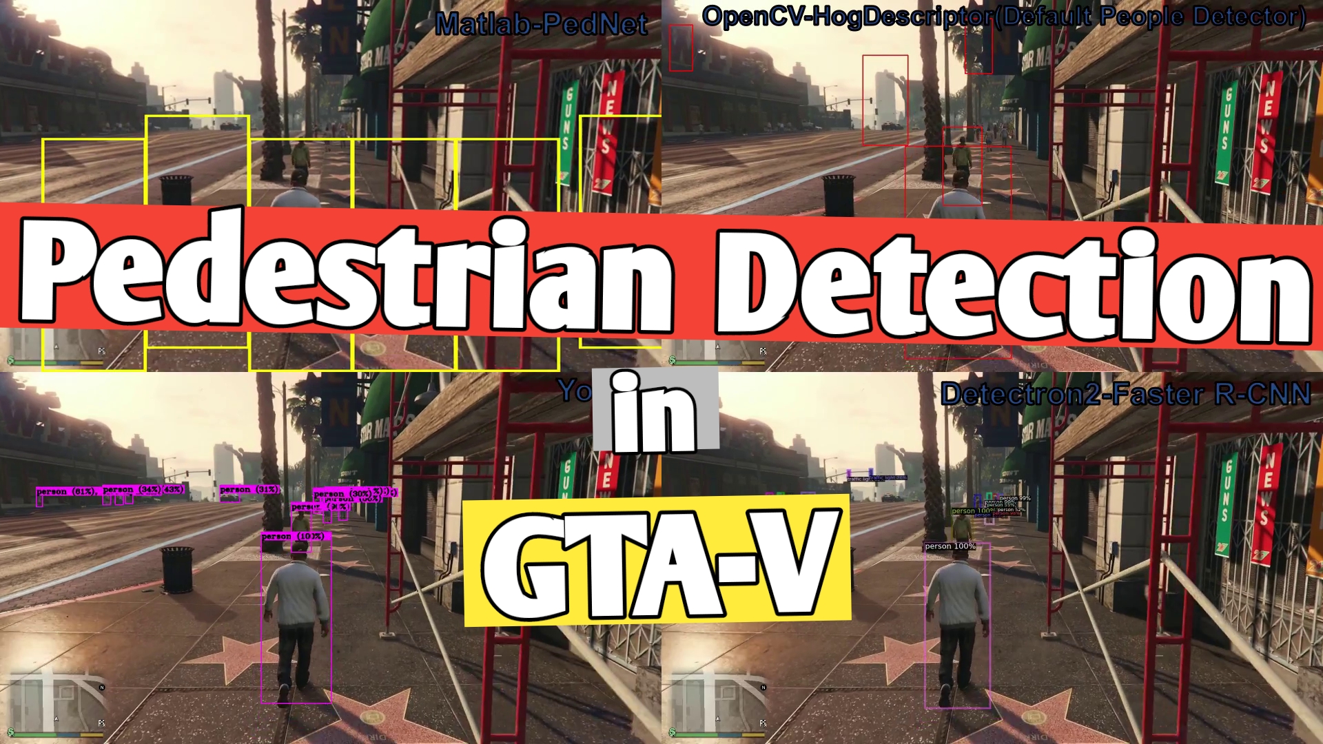 Pedestrian Detection Comparison